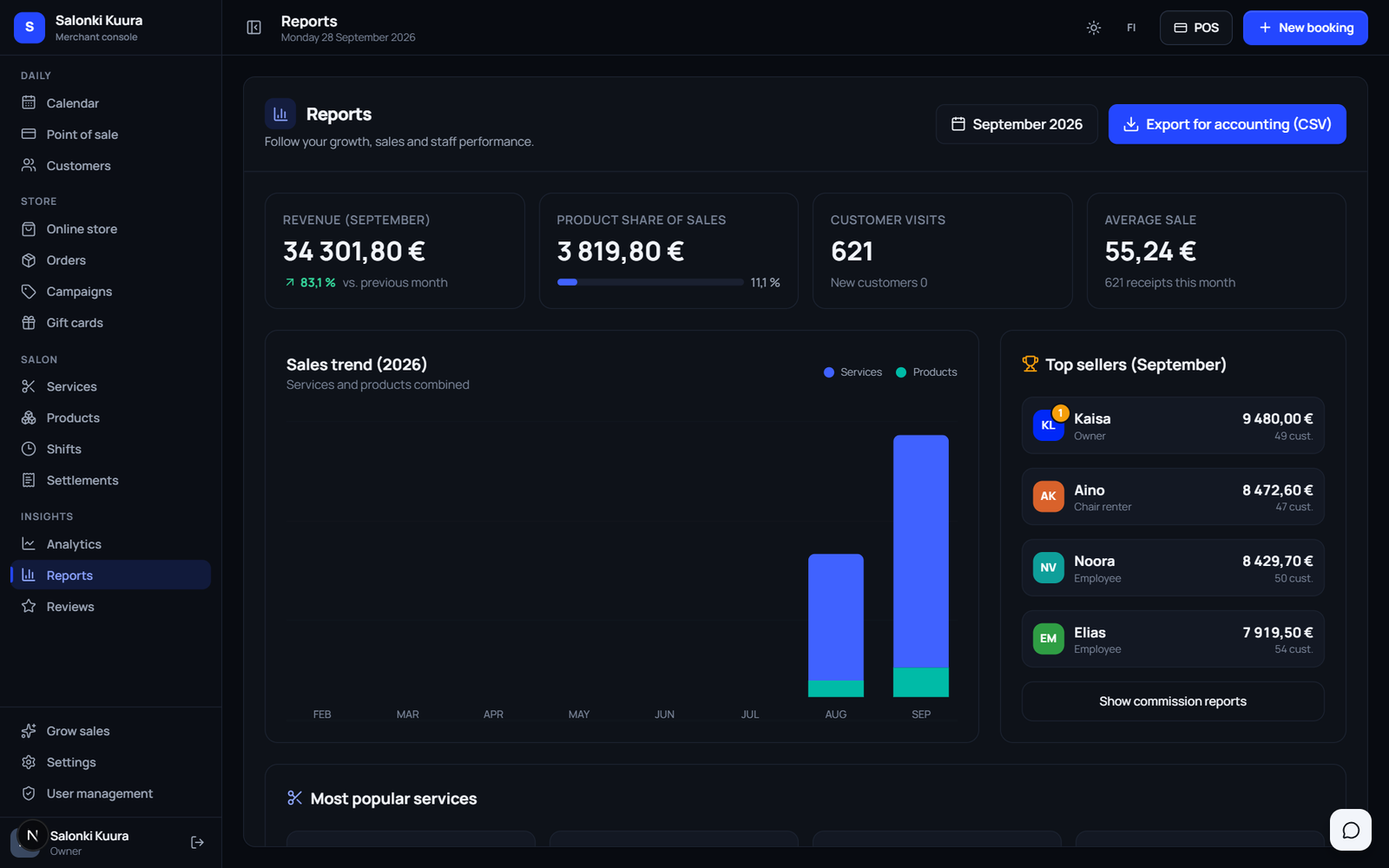 Merchant App reports: revenue, customer visits, average sale and top sellers